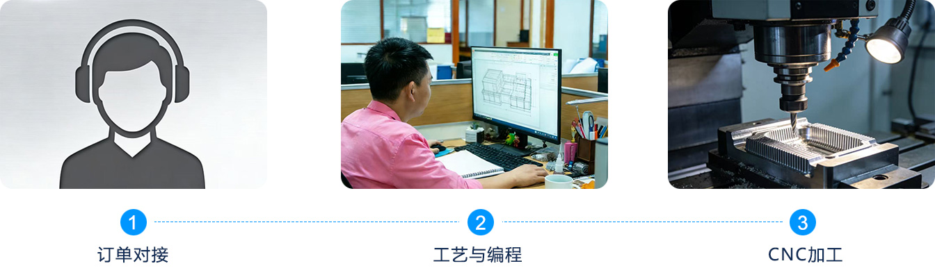 深圳呈誉精密制造有限公司